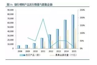 資產(chǎn)管理新篇章 環(huán)球老虎財經(jīng)的視角與實(shí)踐